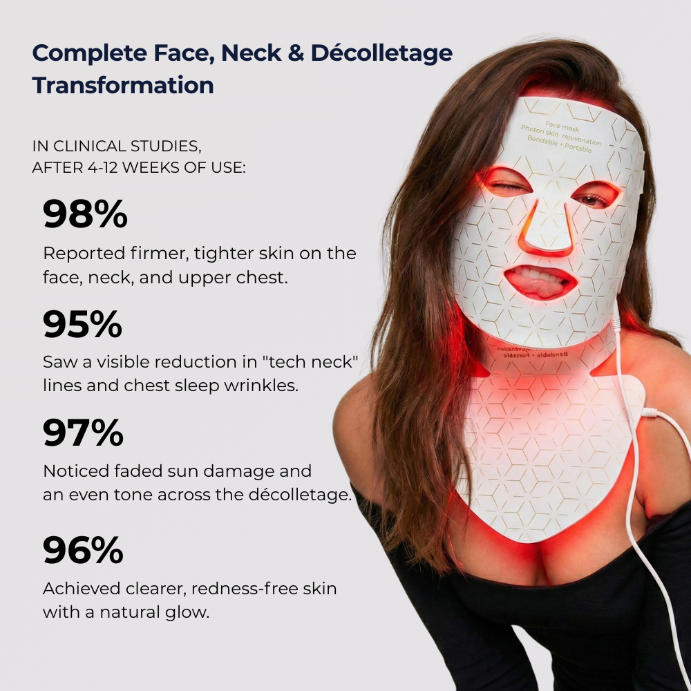 Sf GLow ® 4-in-1 Clinical LED Mask + LED Neck