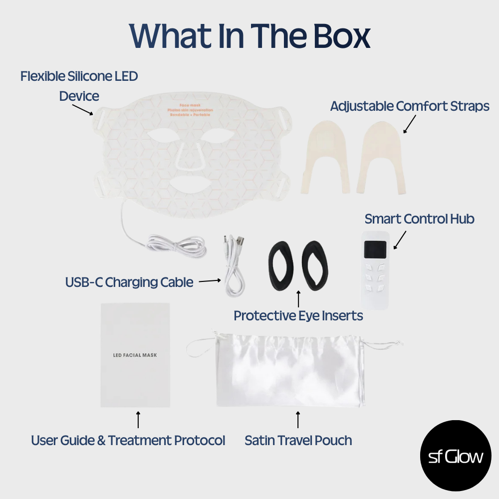 sf GLow ® 4-in-1 Clinical LED Mask