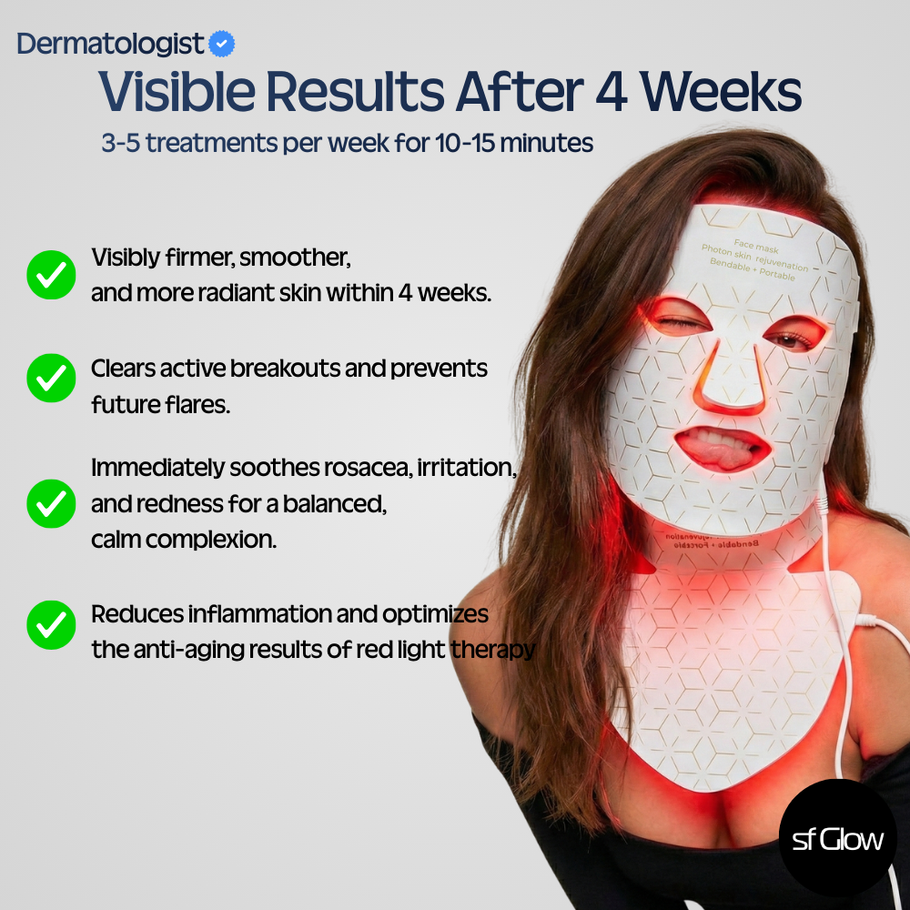 sf GLow ® 4-in-1 Clinical LED Mask + LED Neck