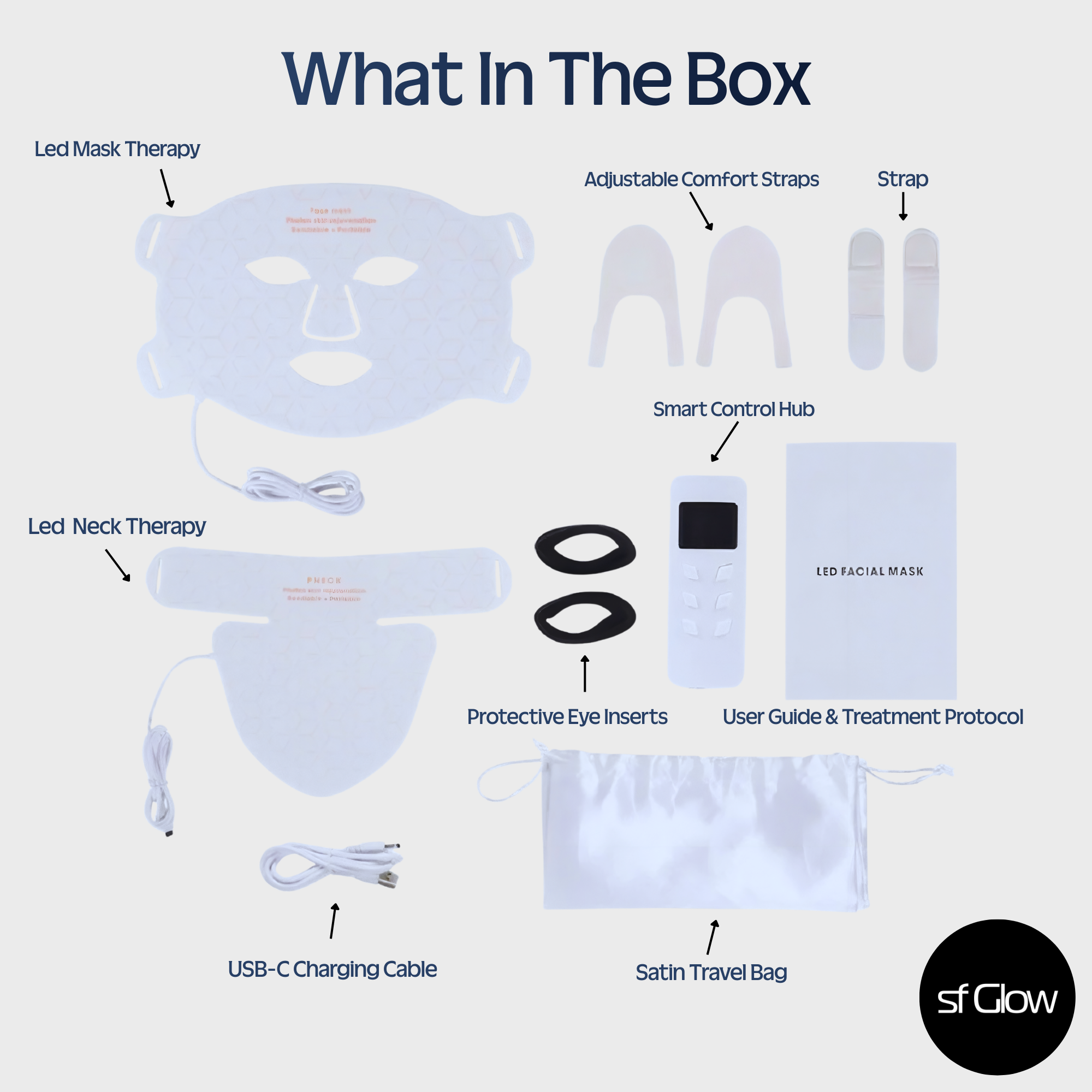 sf GLow ® 4-in-1 Clinical LED Mask + LED Neck