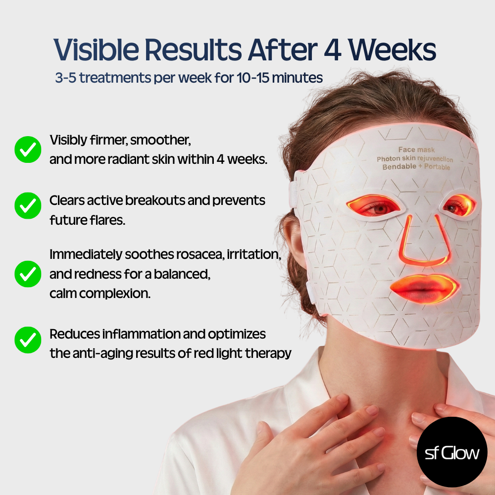 sf GLow ® 4-in-1 Clinical LED Mask