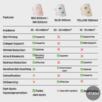 sf GLow ® 4-in-1 Clinical LED Mask