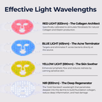 Sf GLow ® 4-in-1 Clinical LED Mask