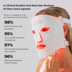 Sf GLow ® 4-in-1 Clinical LED Mask