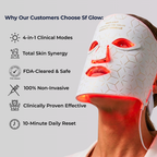 Sf GLow ® 4-in-1 Clinical LED Mask