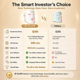 Sf GLow ® 4-in-1 Clinical LED Mask