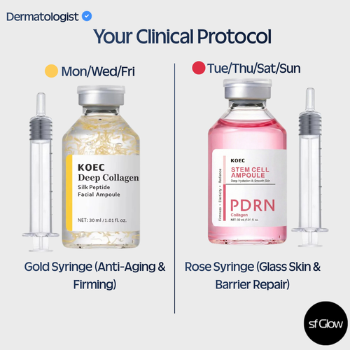 sf Glow® Clinical Finisher Syringe (Peptide & PDRN)