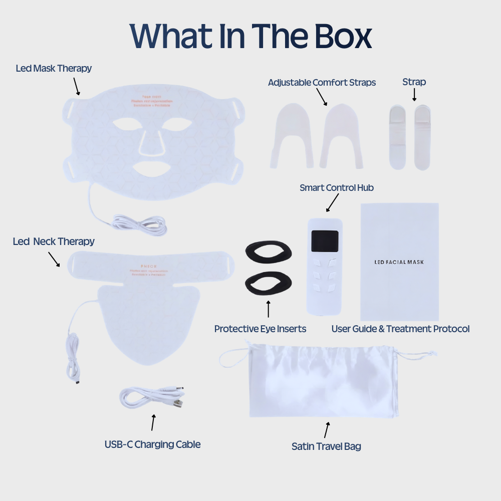 Sf GLow ® 4-in-1 Clinical LED Mask + LED Neck