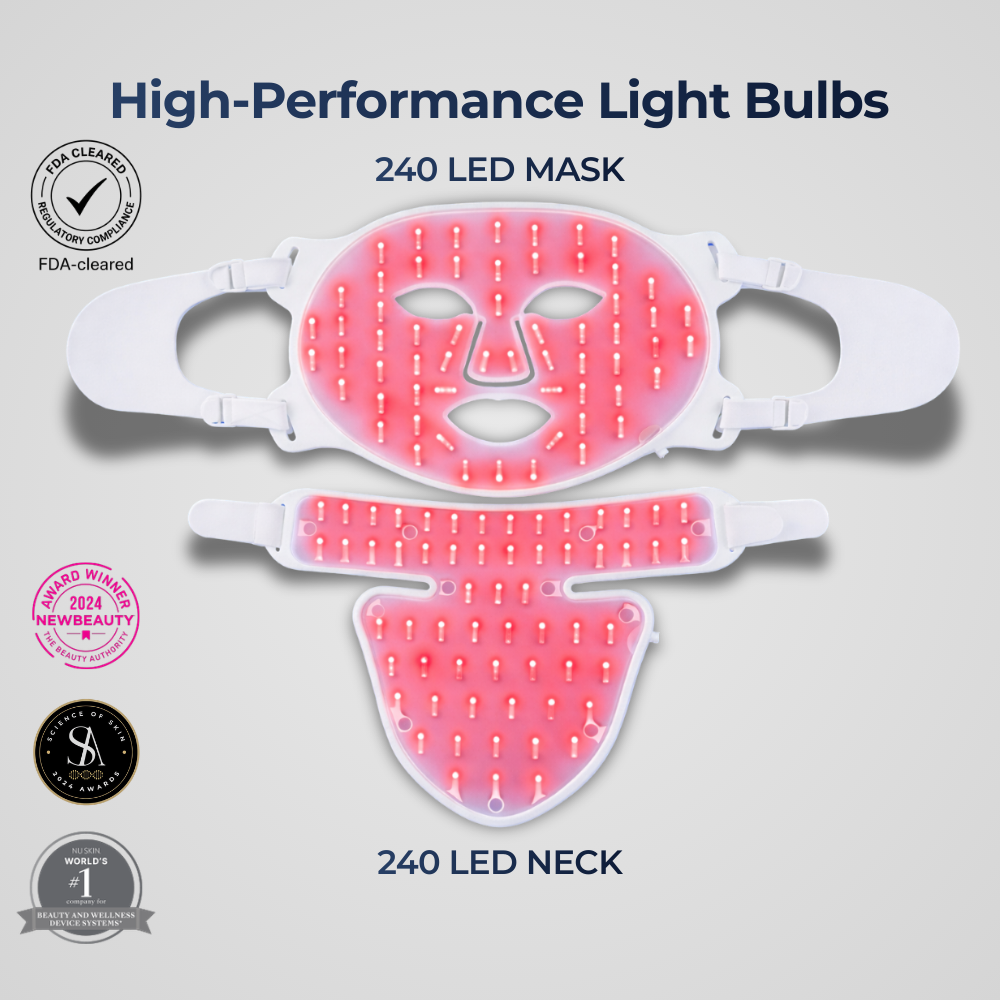 Sf GLow ® 4-in-1 Clinical LED Mask + LED Neck